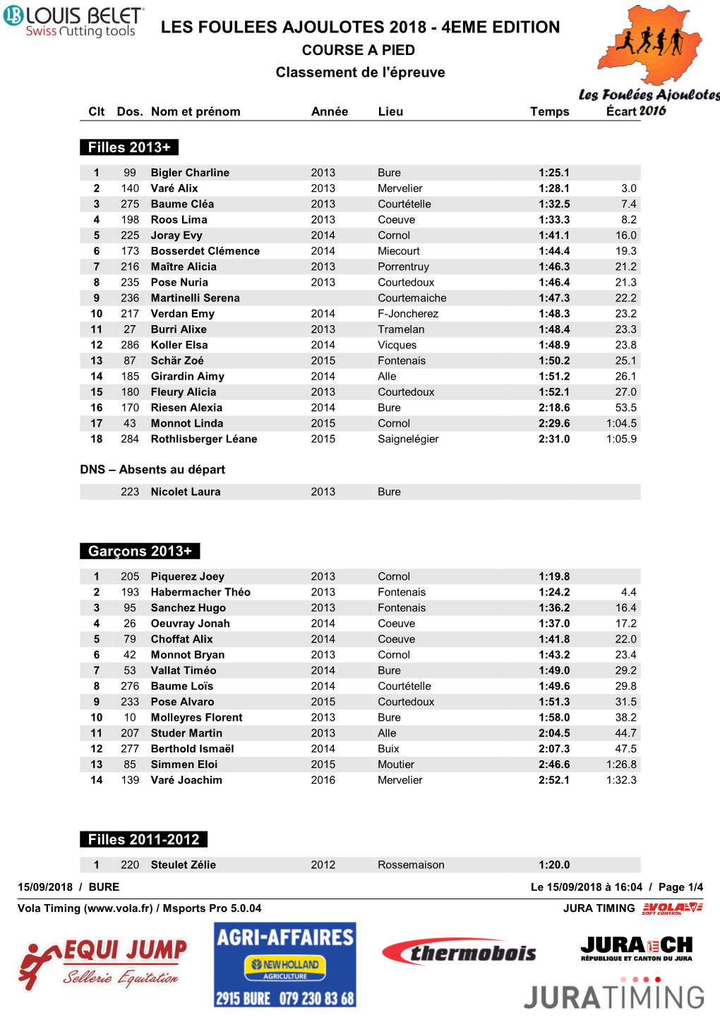 LES FOULEES AJOULOTES 2018 - 4EME EDITION COURSE a PIED Classement De L'épreuve