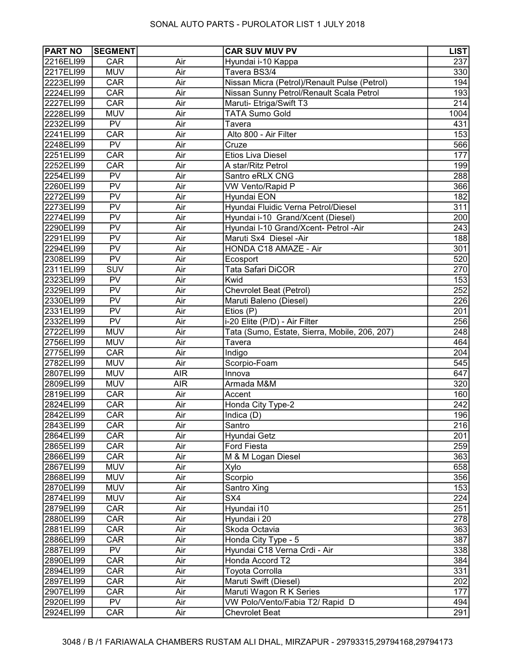 Sonal Auto Parts - Purolator List 1 July 2018