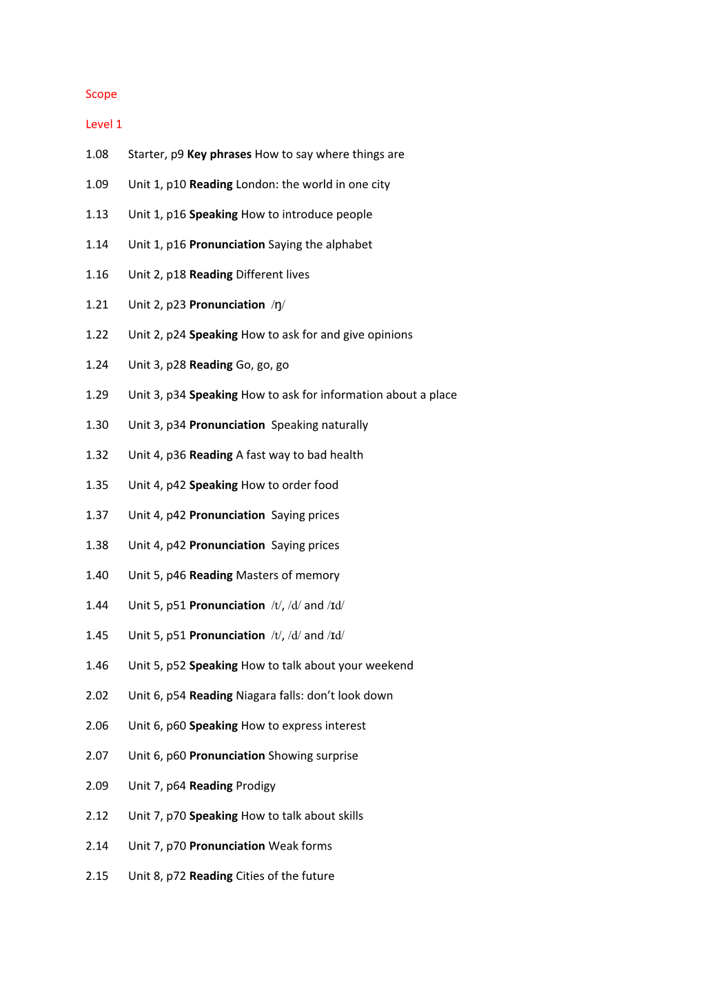 1.08 Starter, P9 Key Phrases How to Say Where Things Are