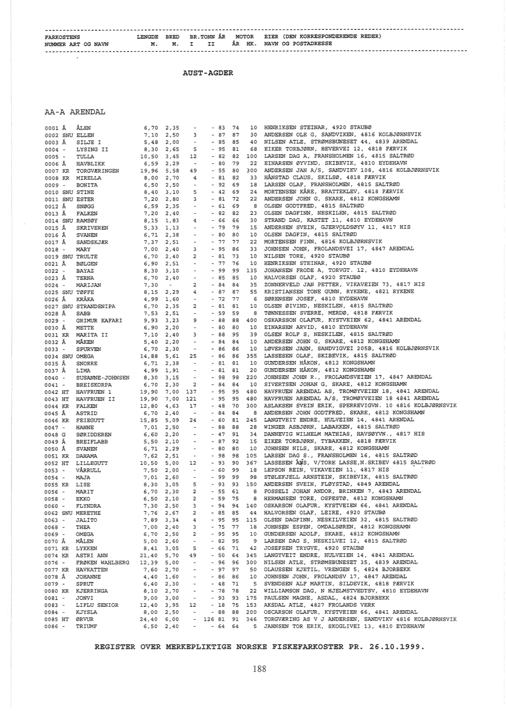 Register Over Merkepliktige Norske Fiskefarkoster 1999