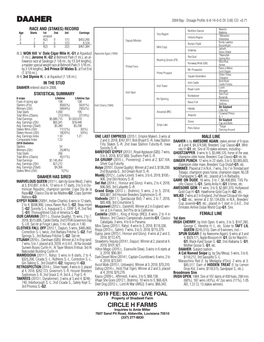 Stallion Register 2016.Qxd