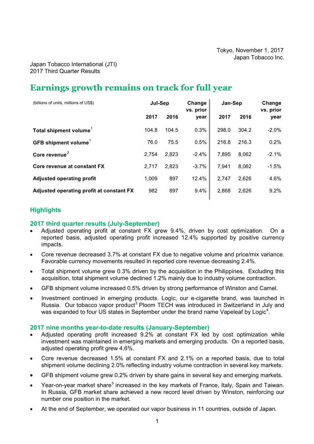 Japan Tobacco International (JTI) 2017 Third Quarter Results