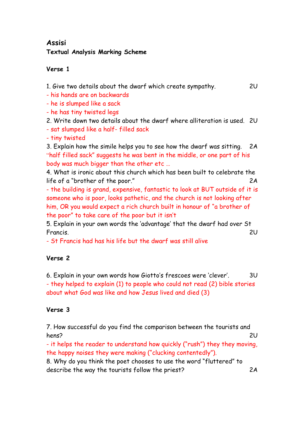 Textual Analysis Marking Scheme