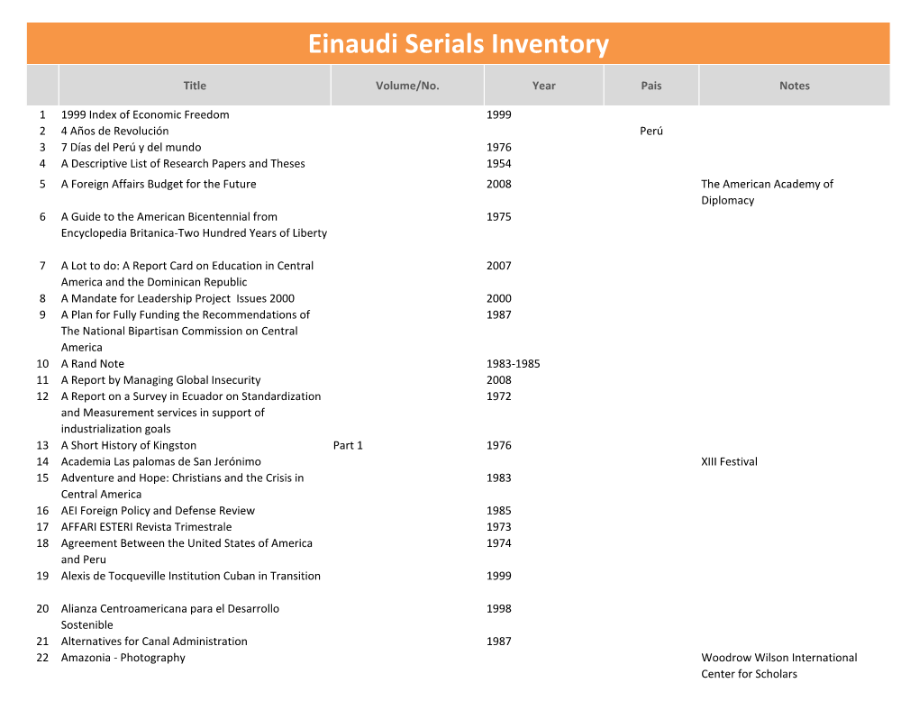 Einaudi Serials Inventory