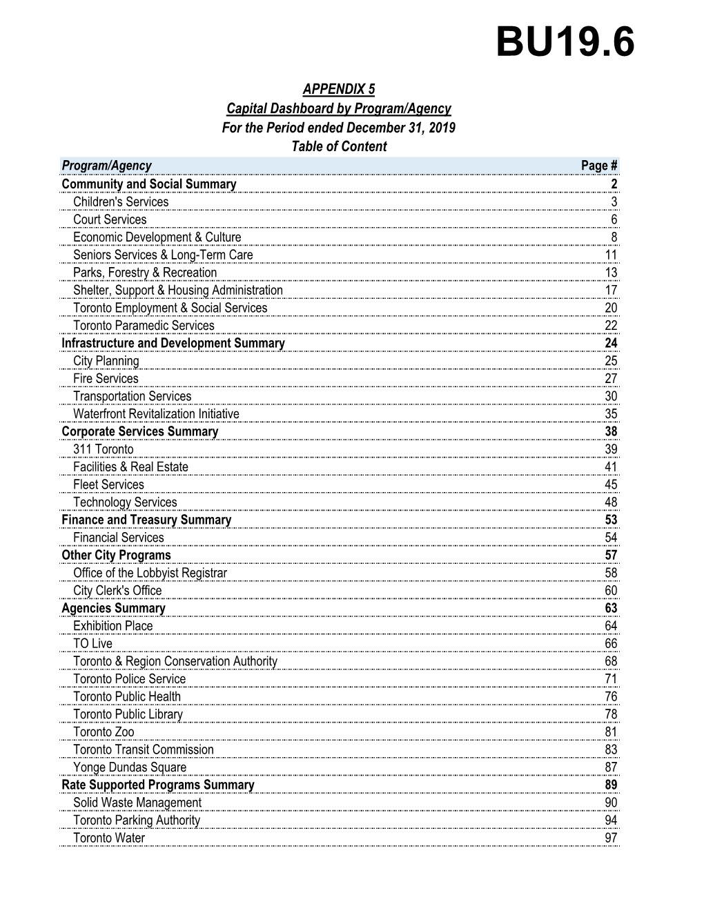 Capital Variance Report for the Twelve Months Ended December