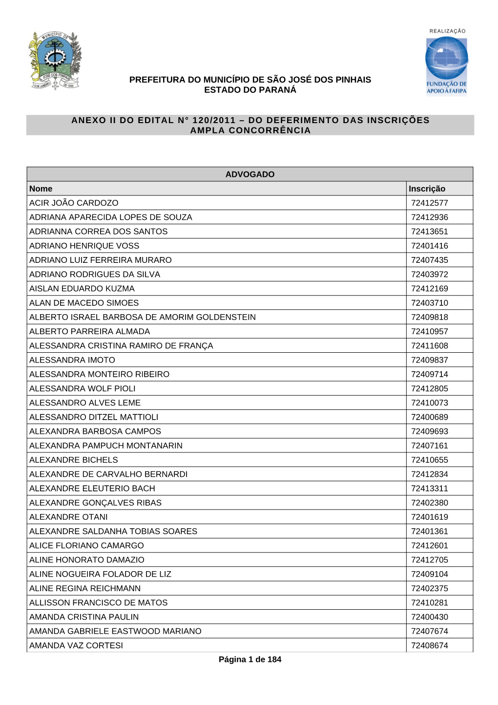 Município De São José Dos Pinhais Estado Do Paraná