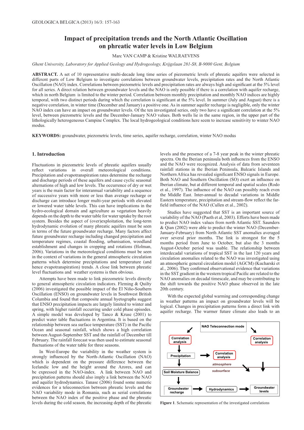 Impact of Precipitation Trends and the North Atlantic Oscillation on Phreatic Water Levels in Low Belgium