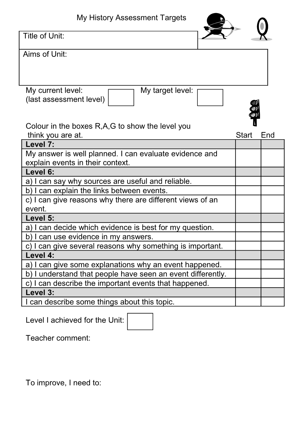 My History Assessment Targets