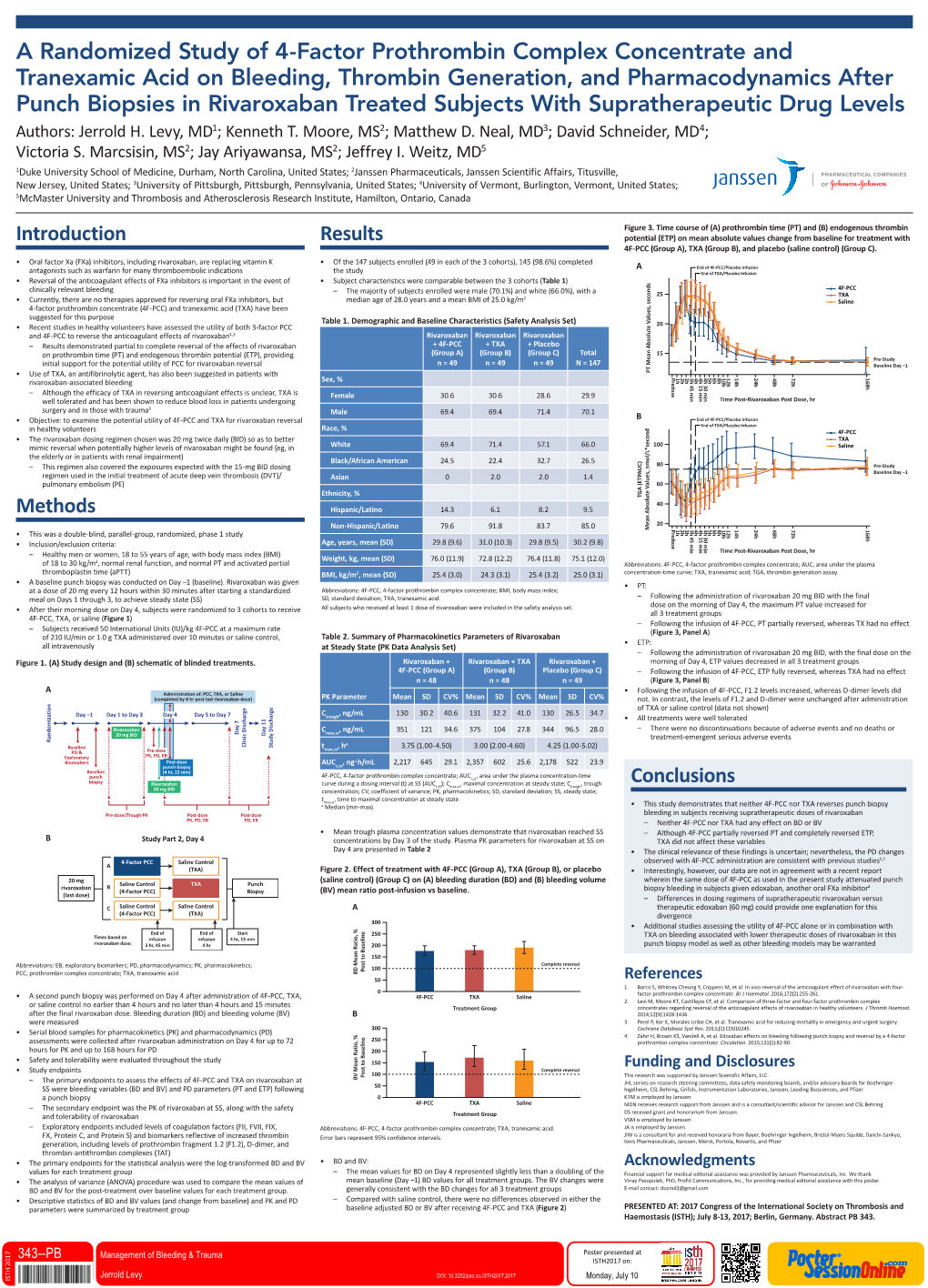 A Randomized Study of 4-Factor Prothrombin Complex Concentrate and Authors: Jerrold H