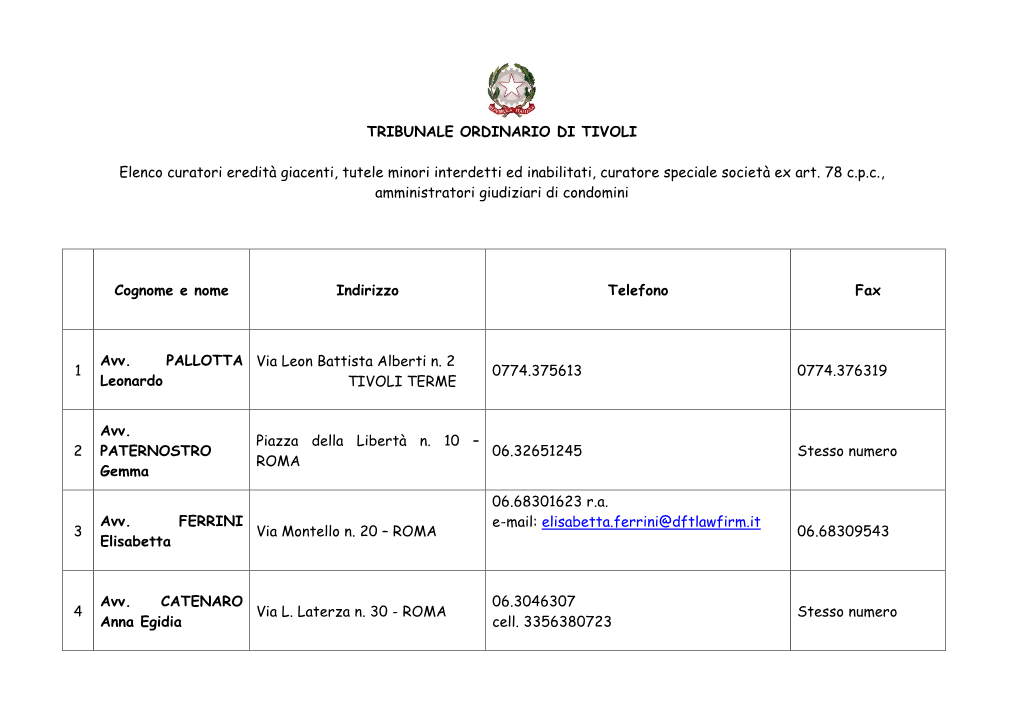 TRIBUNALE ORDINARIO DI TIVOLI Elenco Curatori Eredità Giacenti