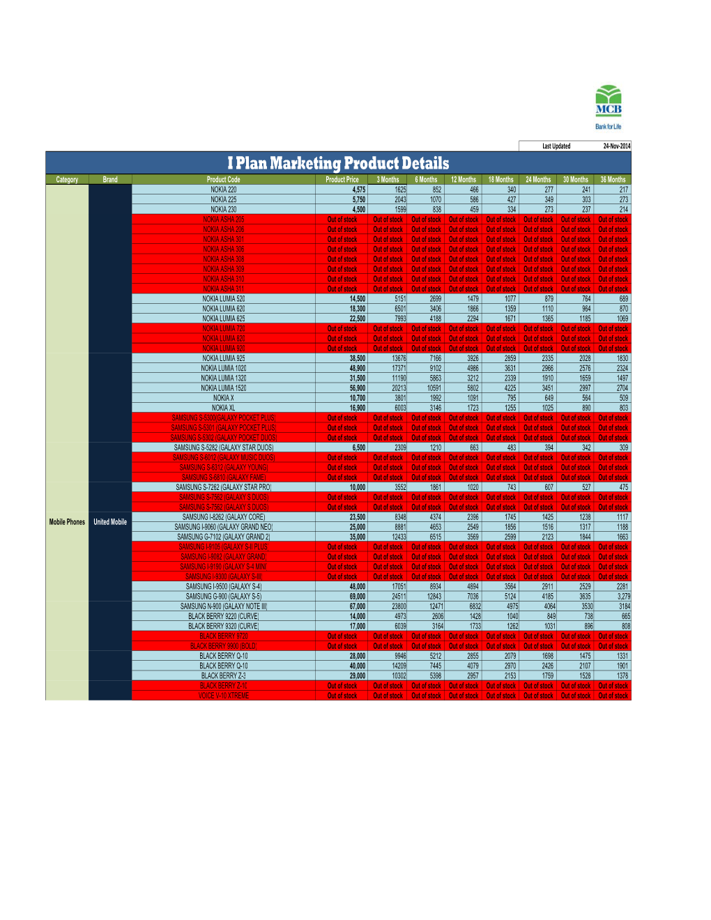 November 2014 I Plan Marketing Product List.Xlsx