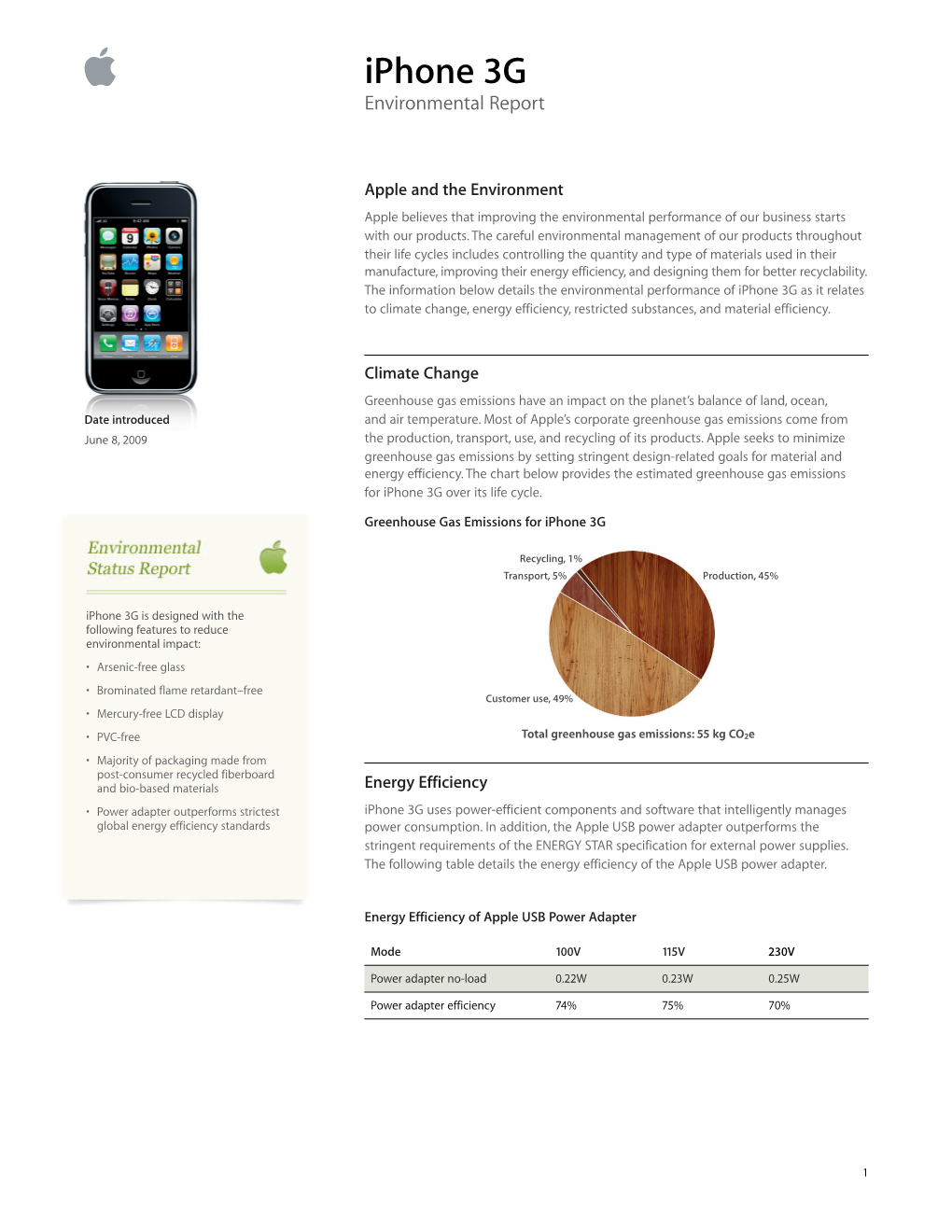 Iphone 3G Environmental Report