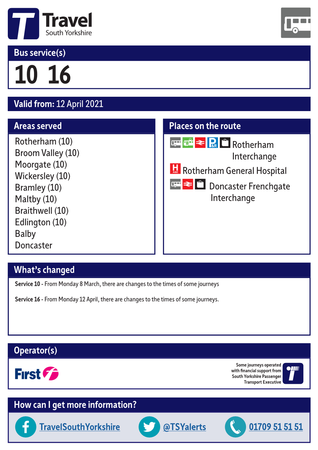 Valid From: 12 April 2021 Bus Service(S) What's Changed Areas Served Rotherham (10) Broom Valley (10) Moorgate (10) Wickersley