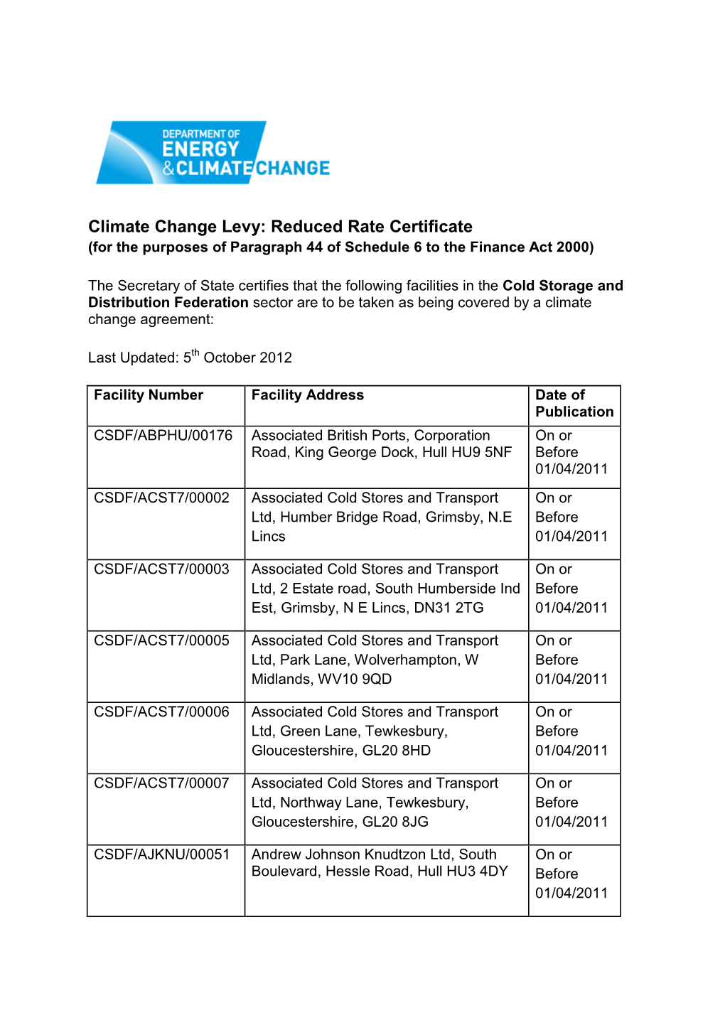 Climate Change Levy: Reduced Rate Certificate (For the Purposes of Paragraph 44 of Schedule 6 to the Finance Act 2000)