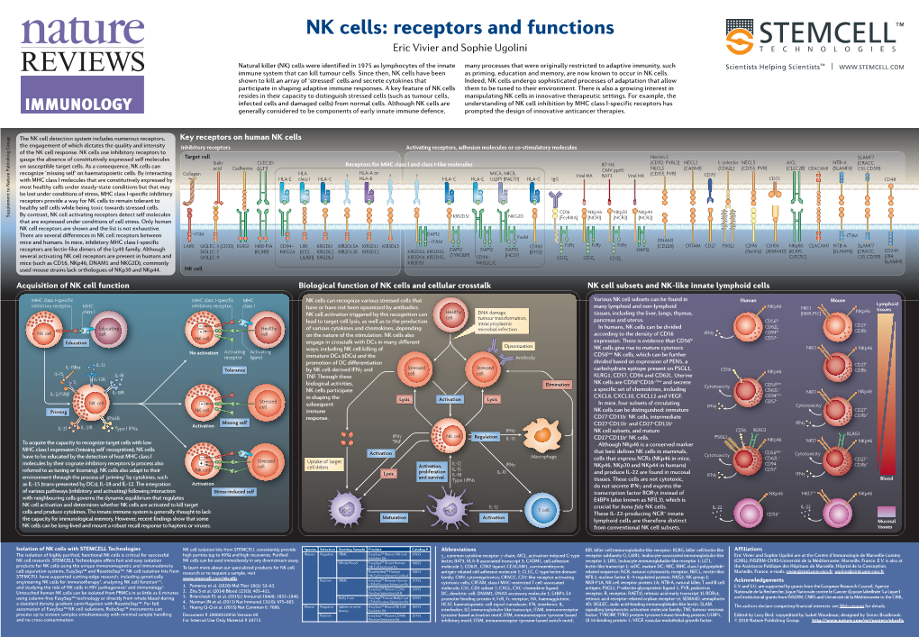 NK Cells: Receptors and Functions Eric Vivier and Sophie Ugolini