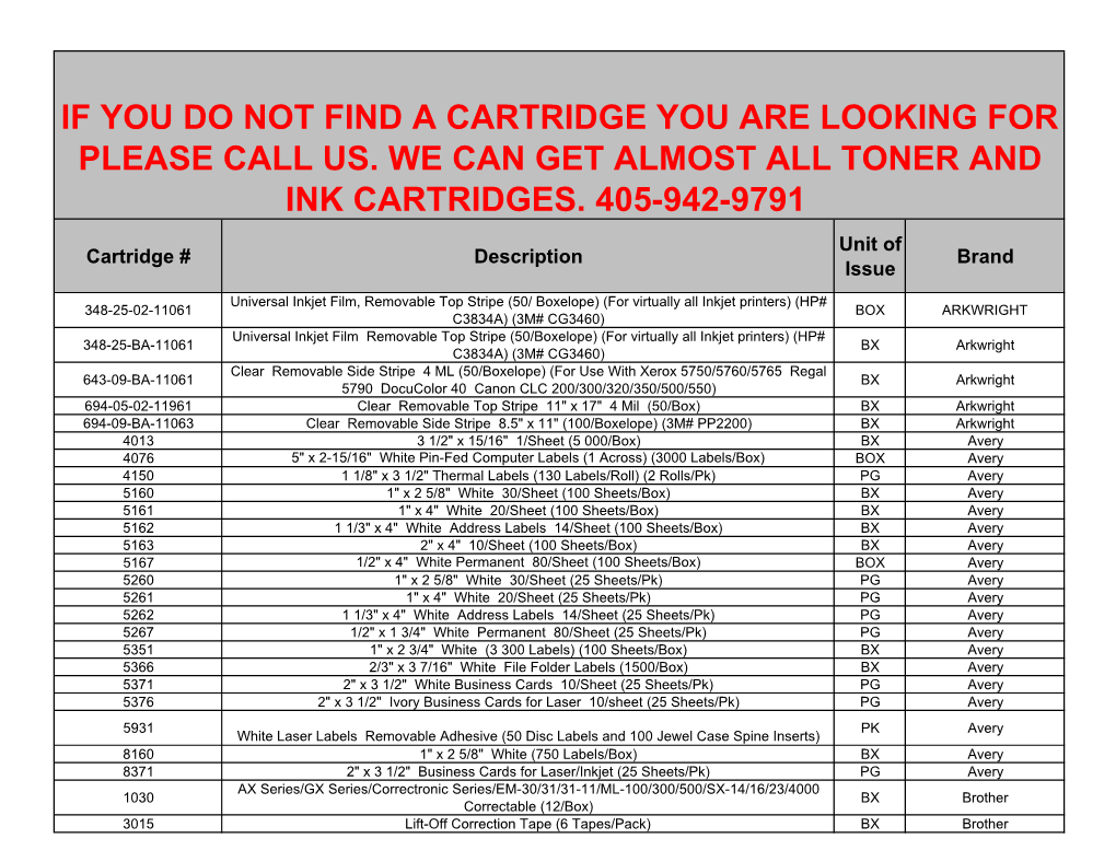 Cartridge List