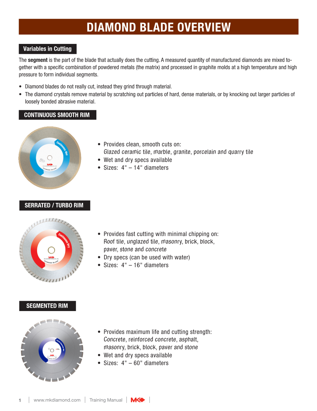 Diamond Blade Overview