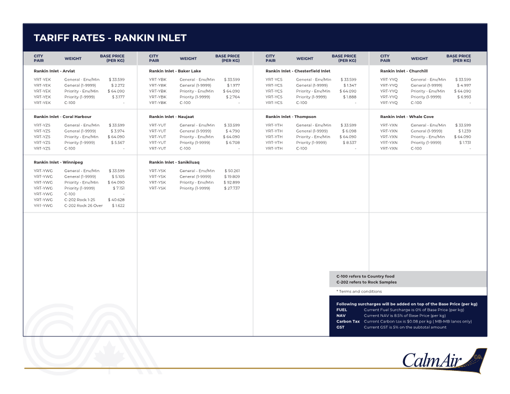 Tariff Rates - Rankin Inlet