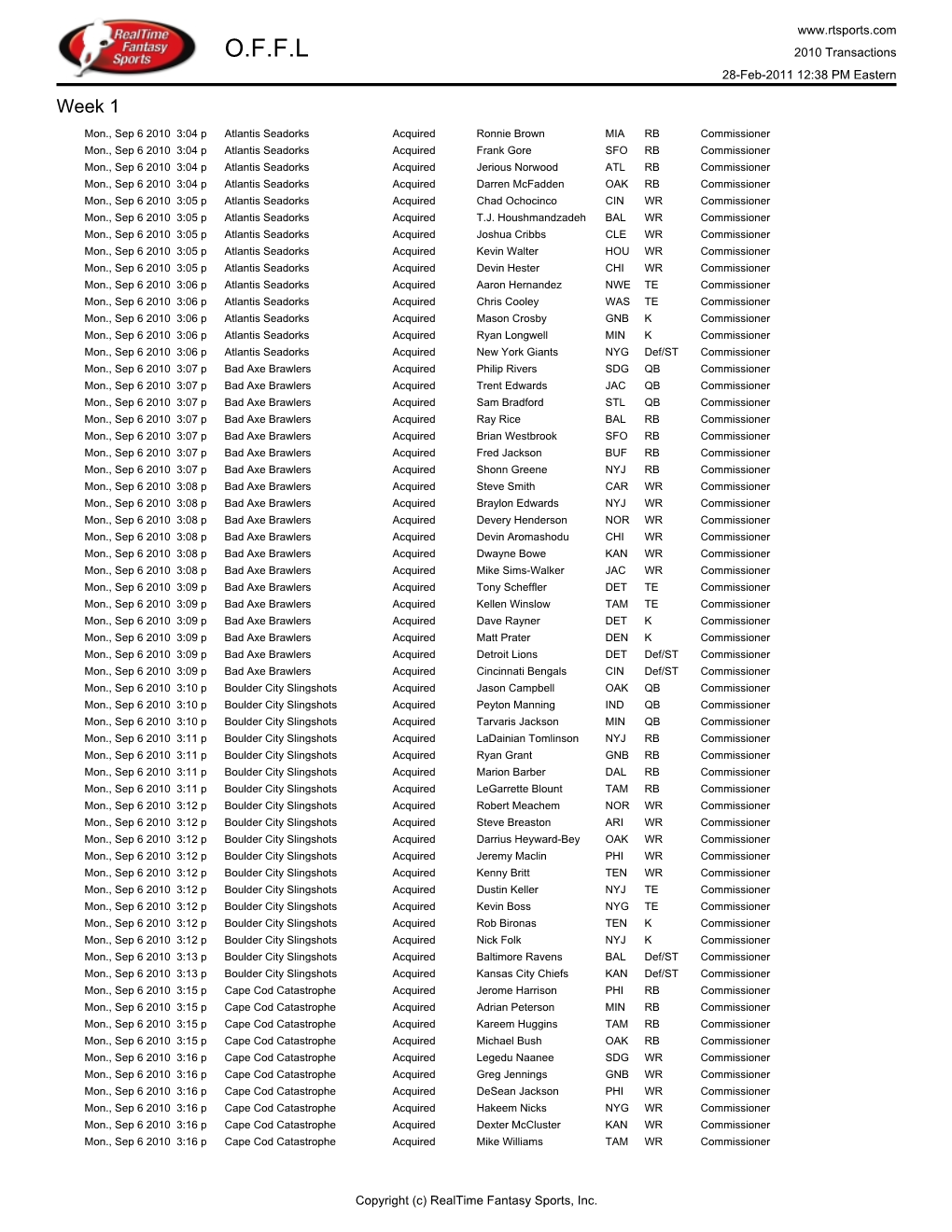 O.F.F.L 2010 Transactions 28-Feb-2011 12:38 PM Eastern Week 1