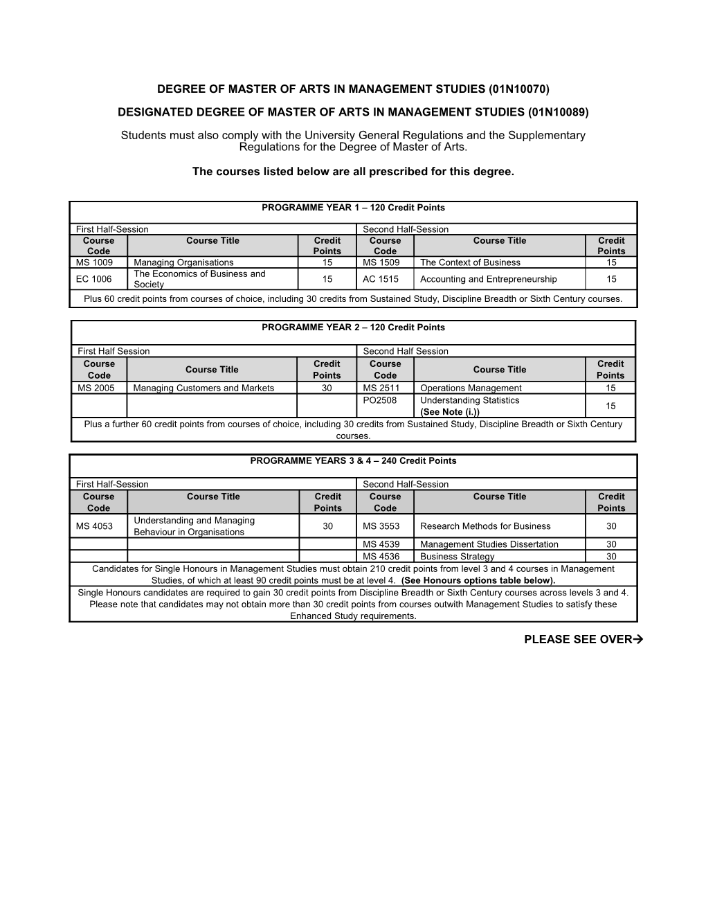 Degree Of Master Of Arts In Accountancy (01N40070)