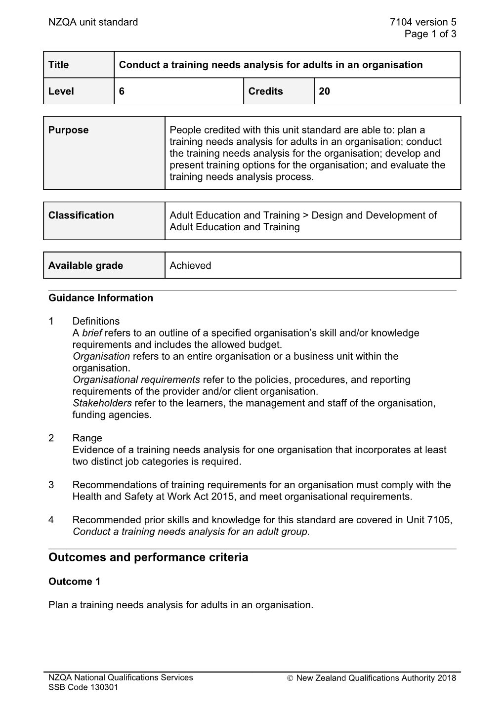 7104 Conduct a Training Needs Analysis for Adults in an Organisation