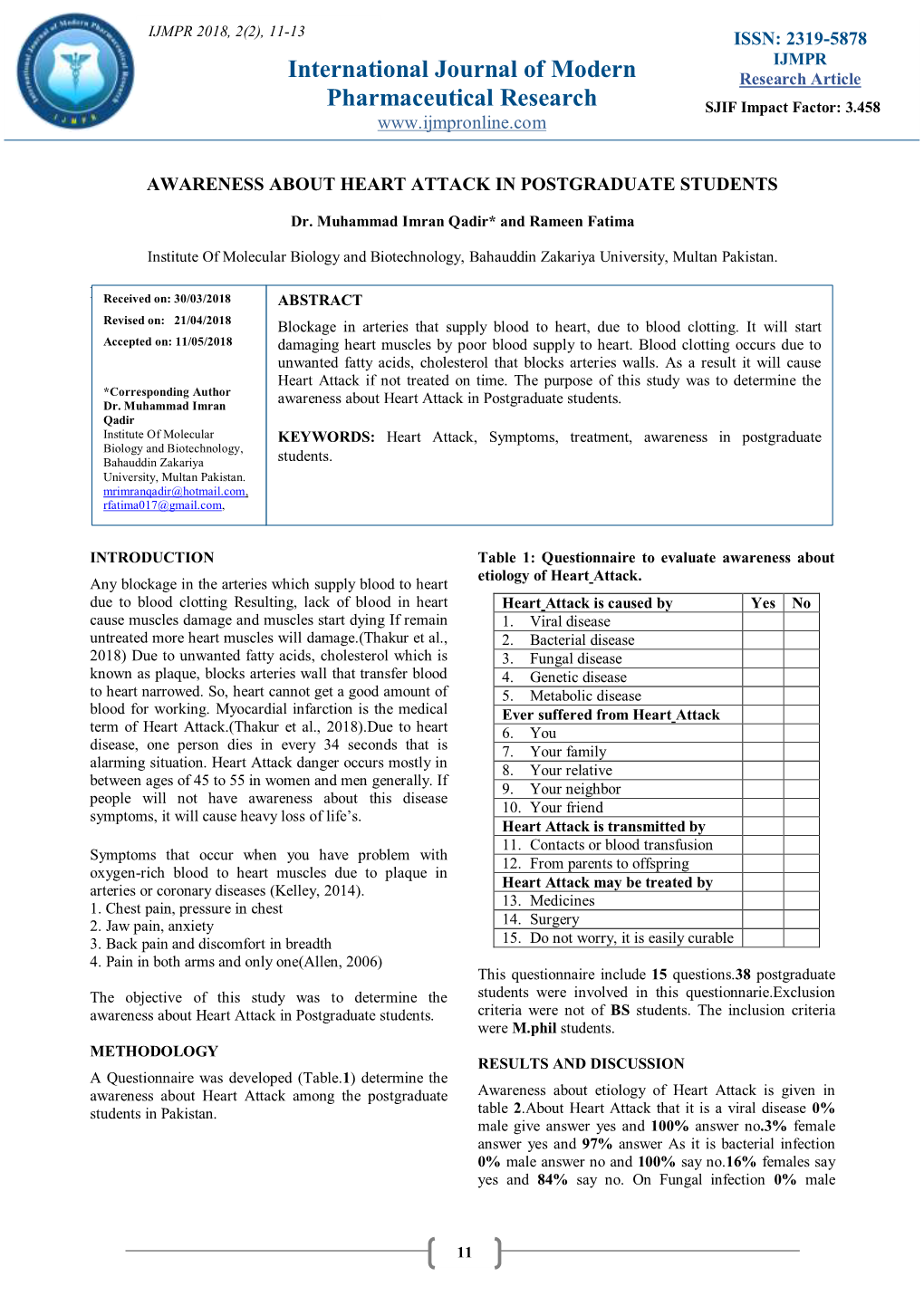 International Journal of Modern Pharmaceutical Research