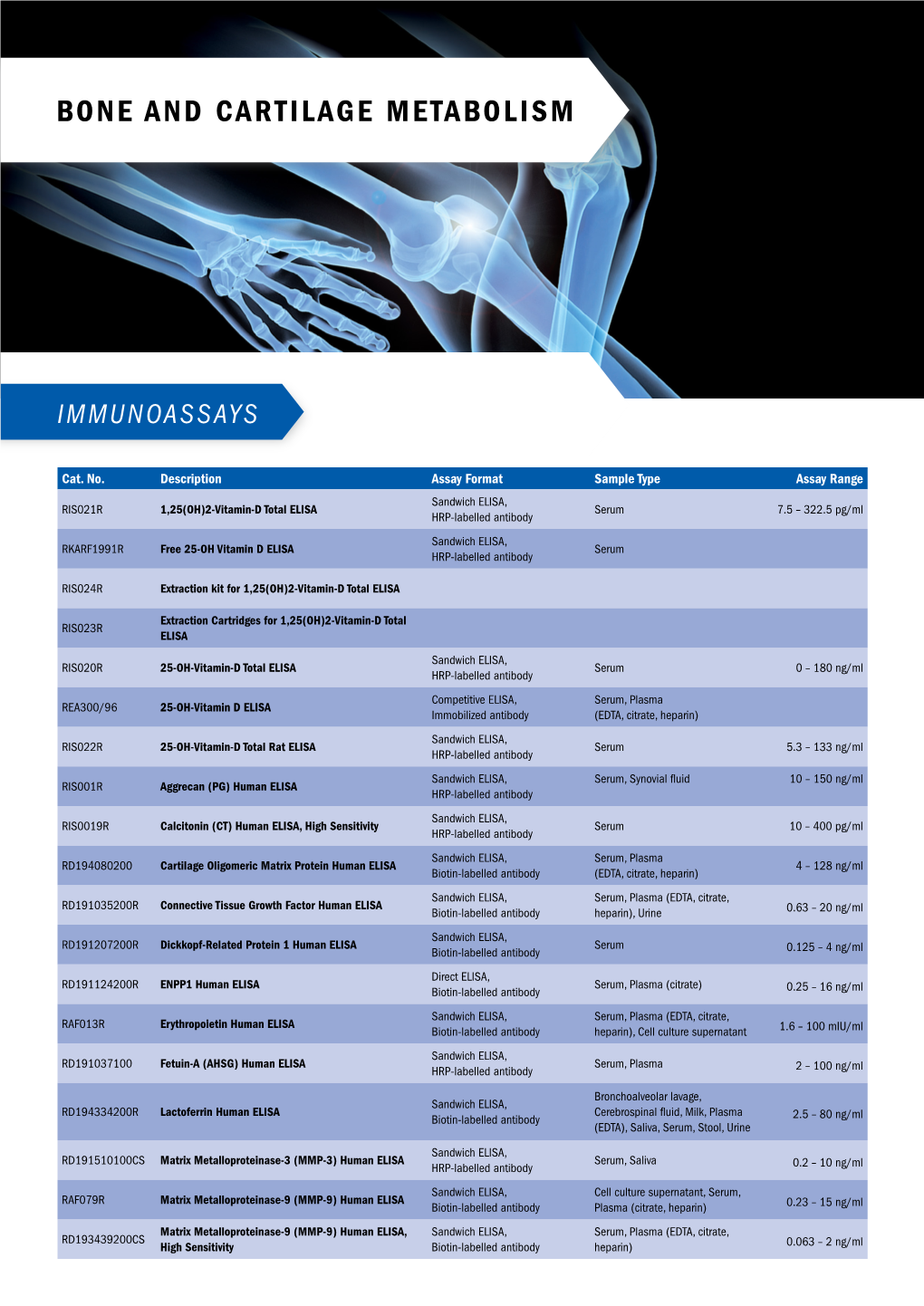 Bone and Cartilage Metabolism