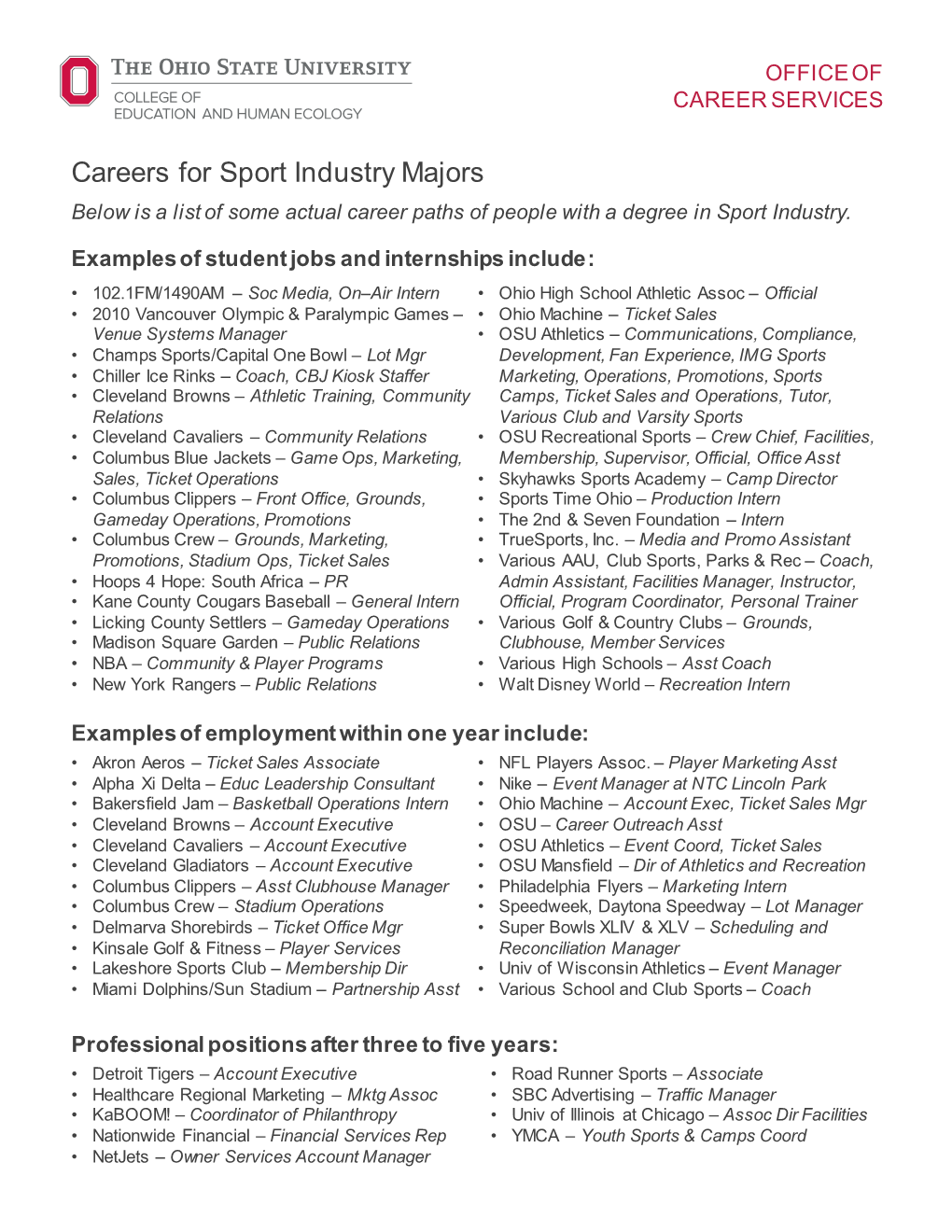 Careers for Sport Industry Majors Below Is a List of Some Actual Career Paths of People with a Degree in Sport Industry