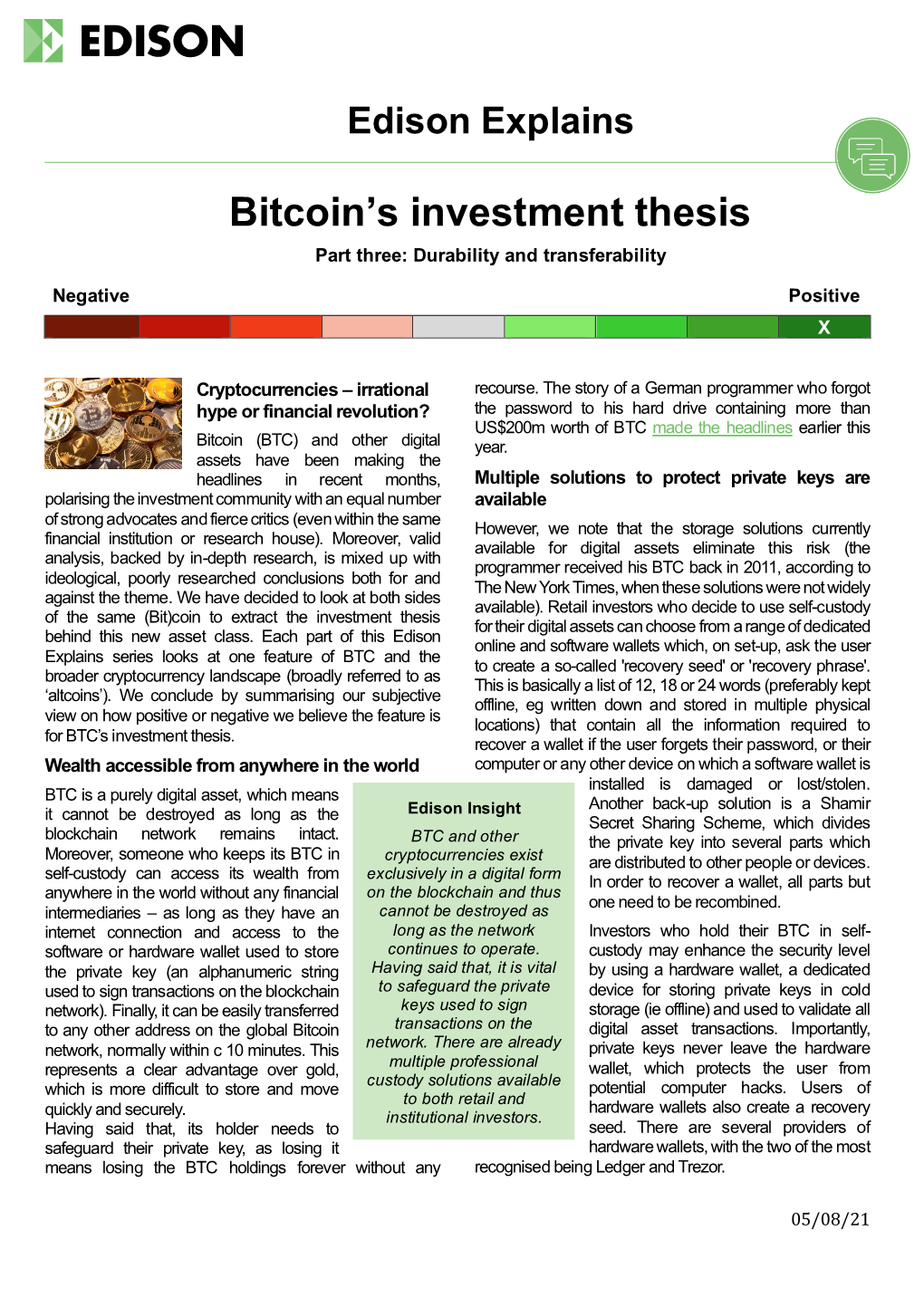 Bitcoin's Investment Thesis
