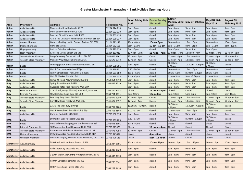 Greater Manchester Pharmacies - Bank Holiday Opening Hours