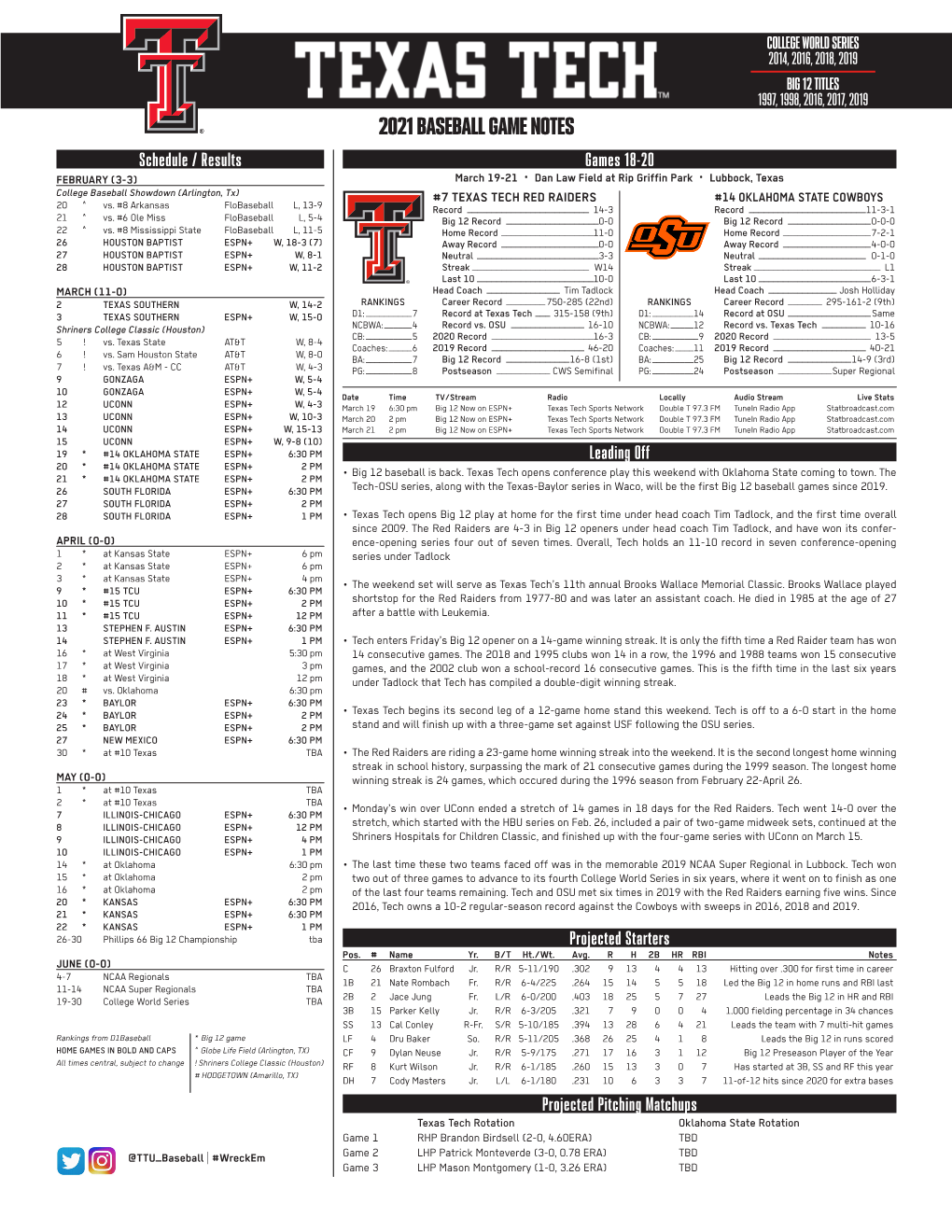 2021 Baseball Game Notes