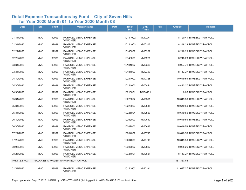 August 2020 Detailed Expense Transactions