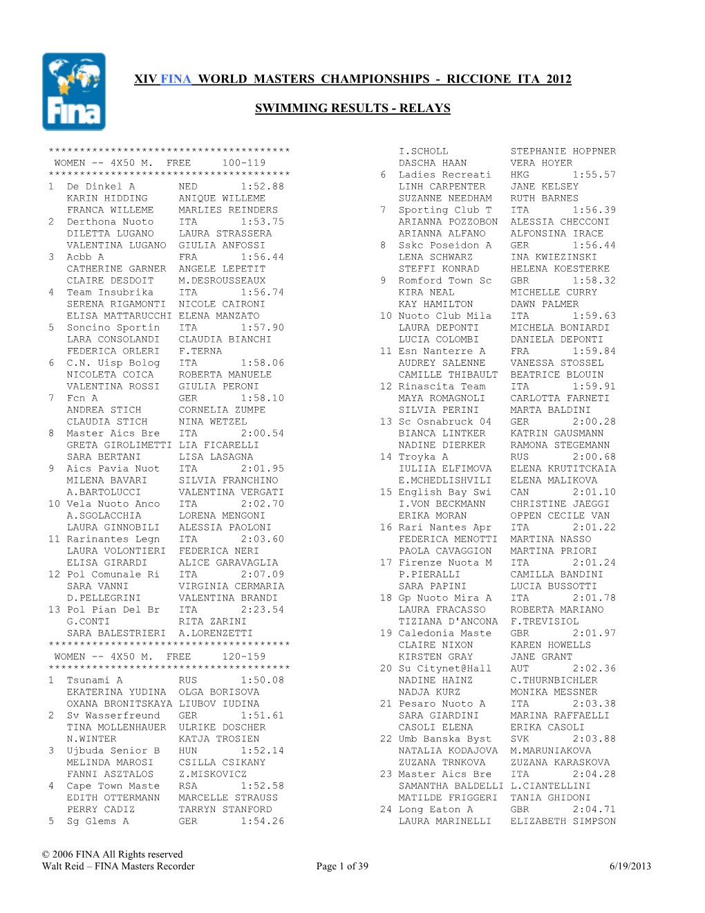 Riccione Ita 2012 Swimming Results