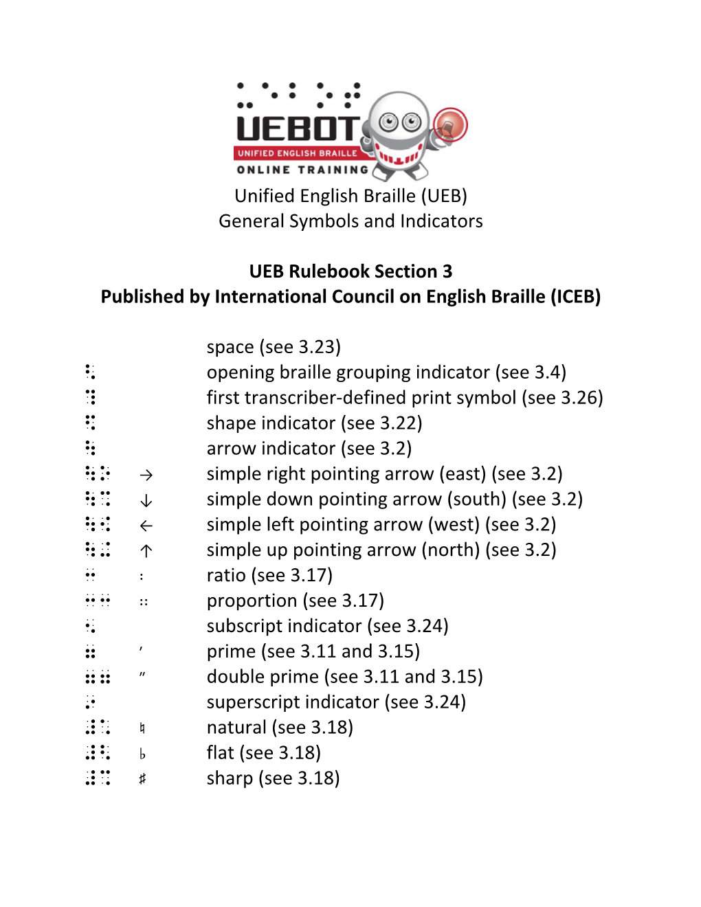 Unified English Braille (UEB) General Symbols and Indicators