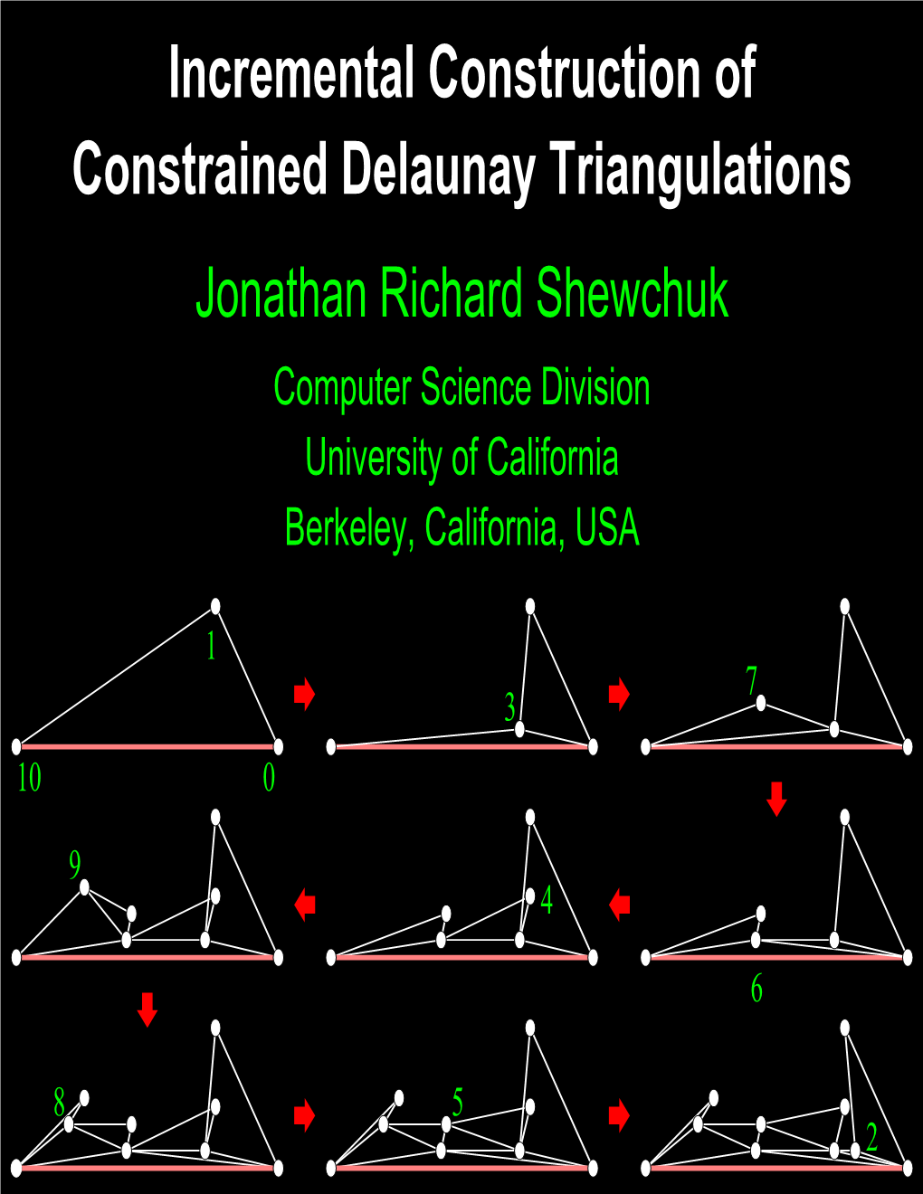 Incremental Construction of Constrained Delaunay Triangulations Jonathan Richard Shewchuk Computer Science Division University of California Berkeley, California, USA
