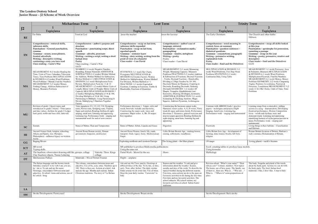 Michaelmas Term Lent Term Trinity Term