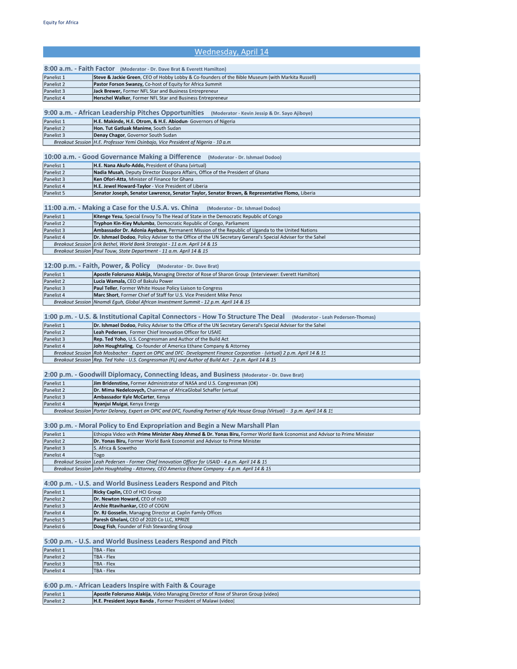 Africa Summit Panels.Xlsx