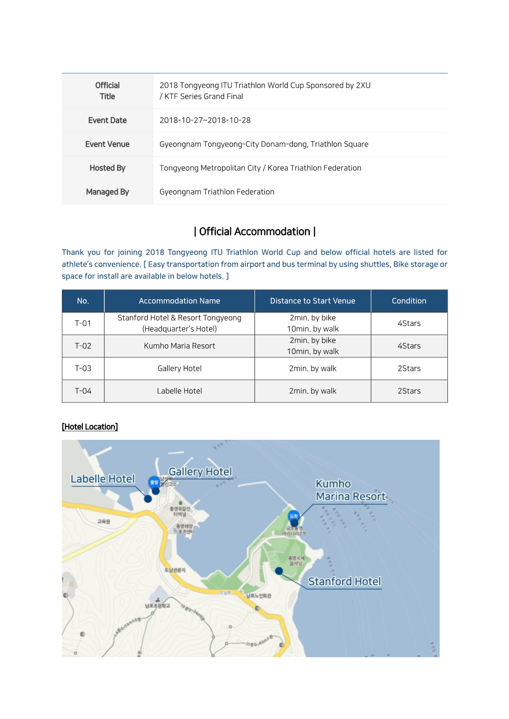 Accommodation and Airport Details