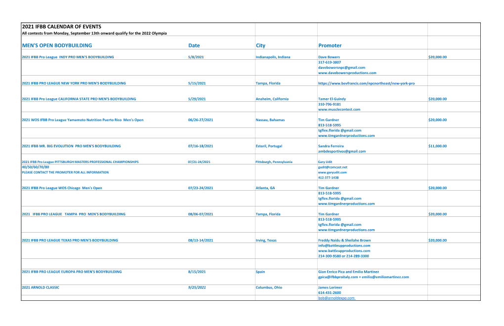 2021 IFBB CALENDAR of EVENTS All Contests from Monday, September 13Th Onward Qualify for the 2022 Olympia