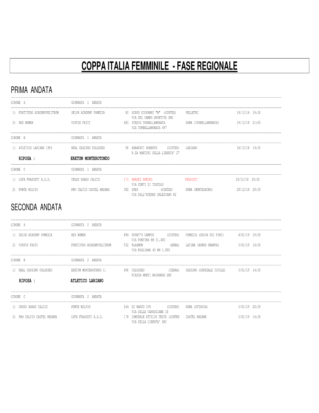 Coppa Italia Femminile - Fase Regionale