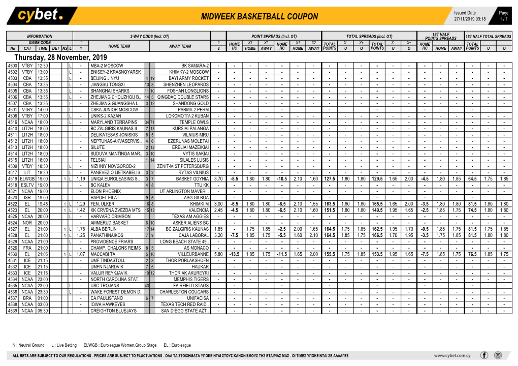 Midweek Basketball Coupon 27/11/2019 09:18 1 / 1