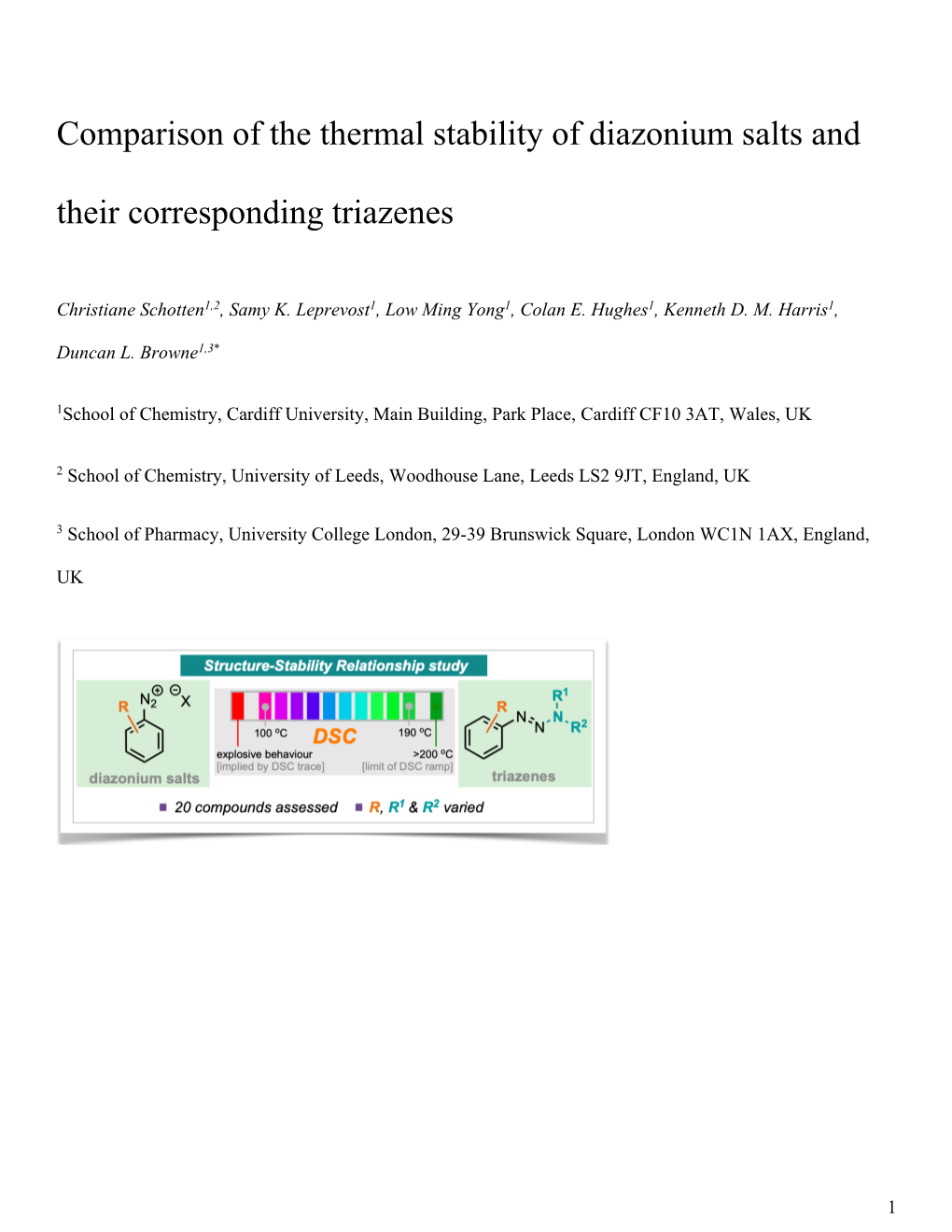 Comparison of the Thermal Stabilities of Diazonium Salts and Their