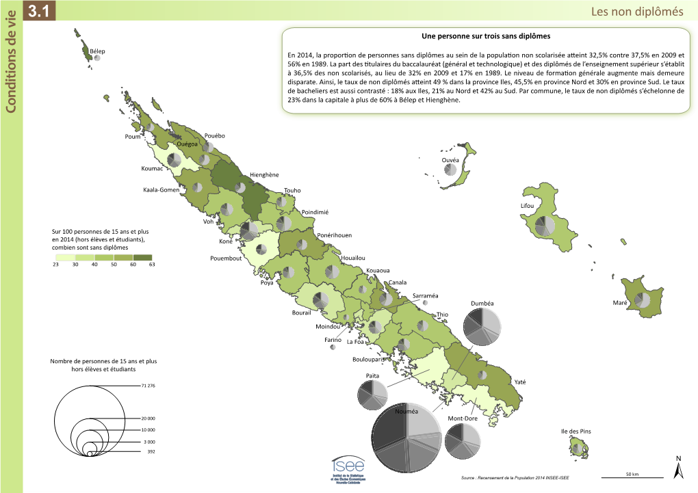 ATLAS Démographique De La Nouvelle-Calédonie 2014