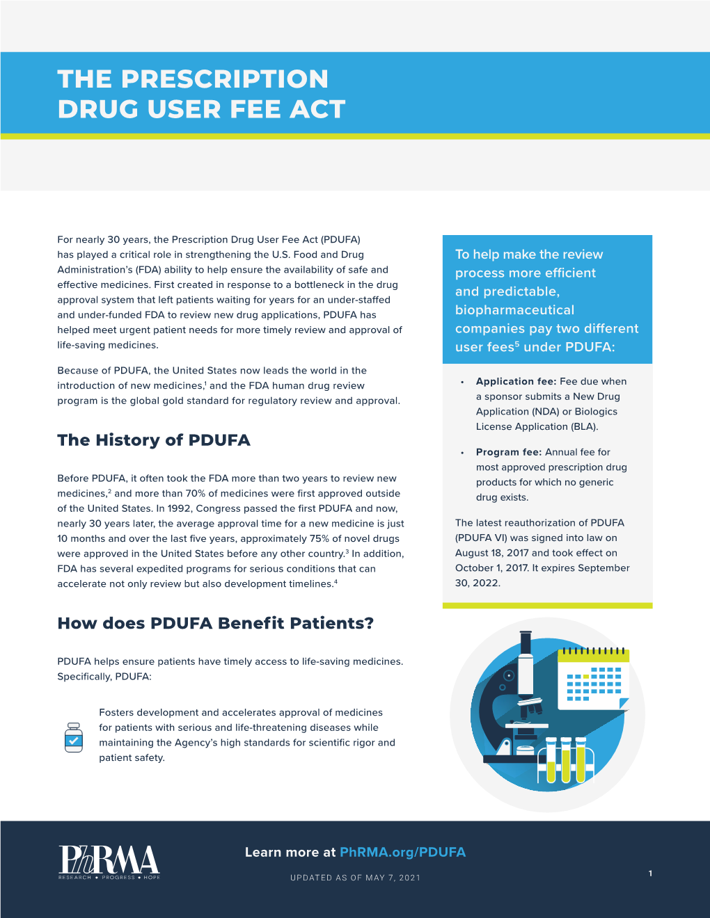 The Prescription Drug User Fee Act