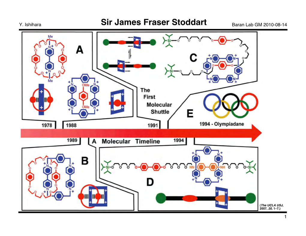 Sir James Fraser Stoddart Baran Lab GM 2010-08-14