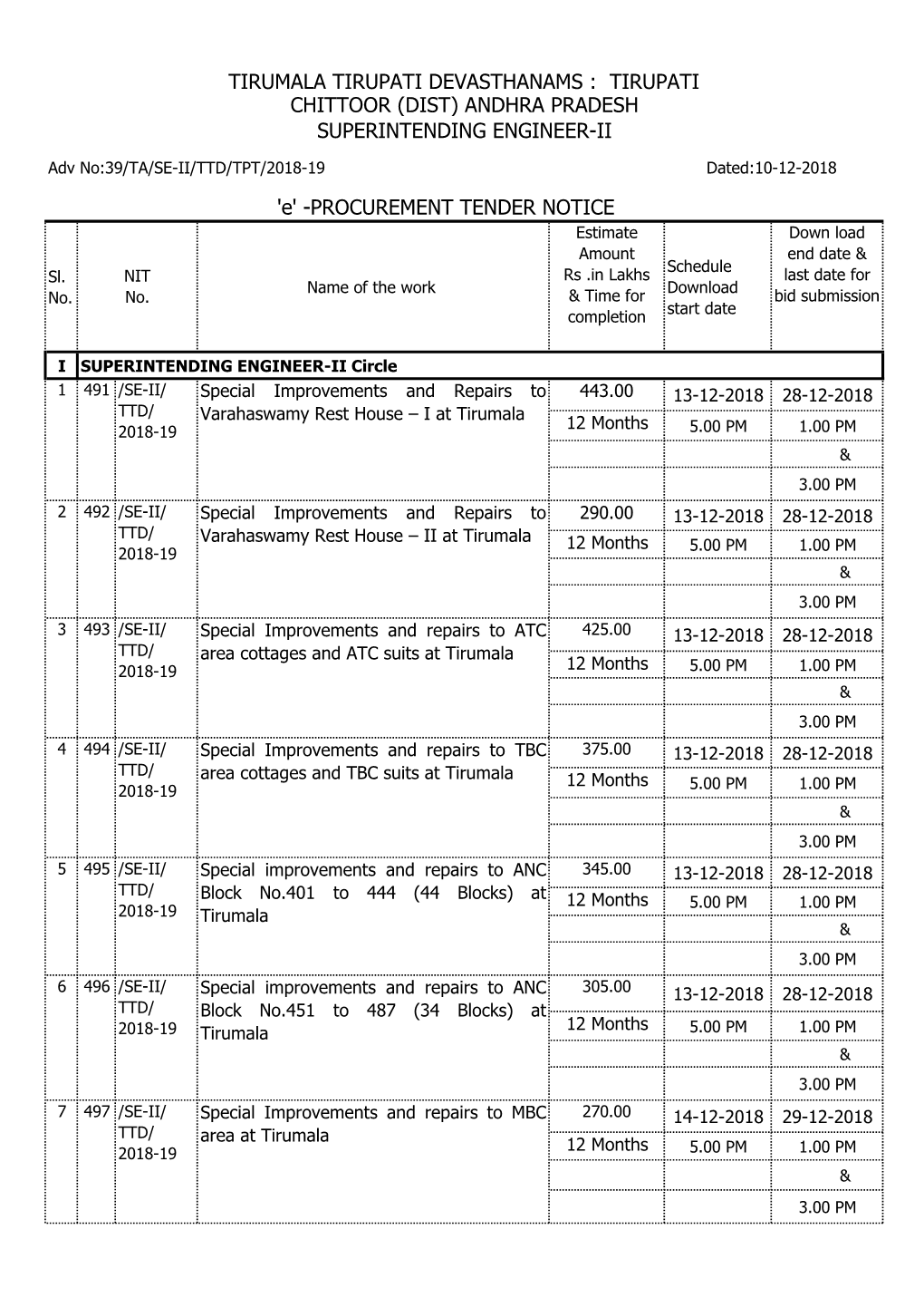 TIRUMALA TIRUPATI DEVASTHANAMS : TIRUPATI 'E