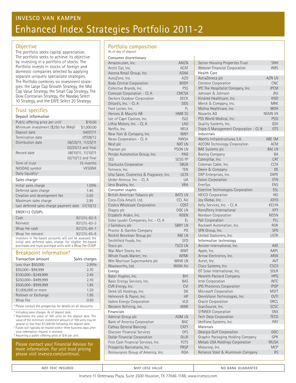 Enhanced Index Strategies Portfolio 2011-2 Fact Card (PDF)