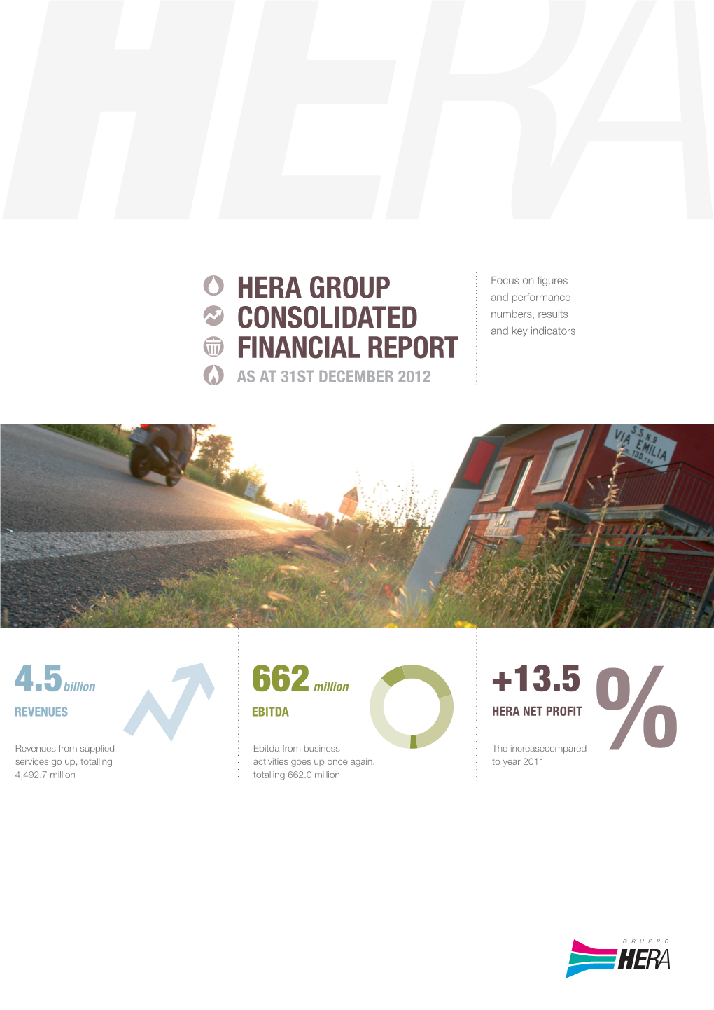 Hera Group Consolidated Financial Report