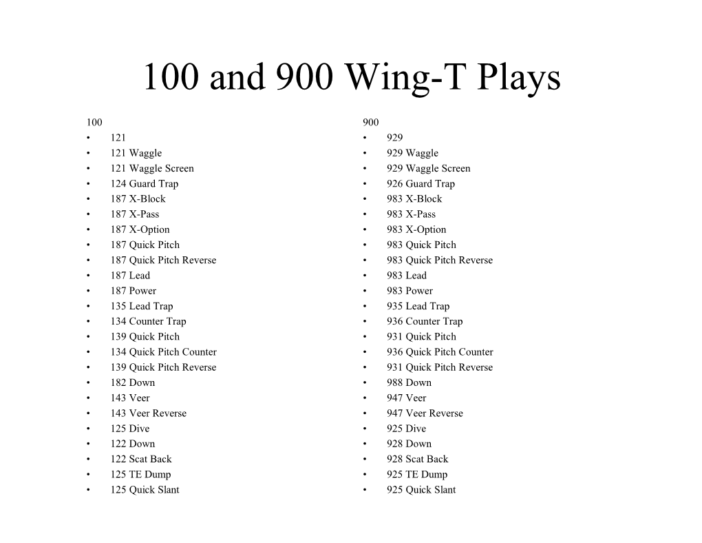 100 and 900 Wing-T Plays