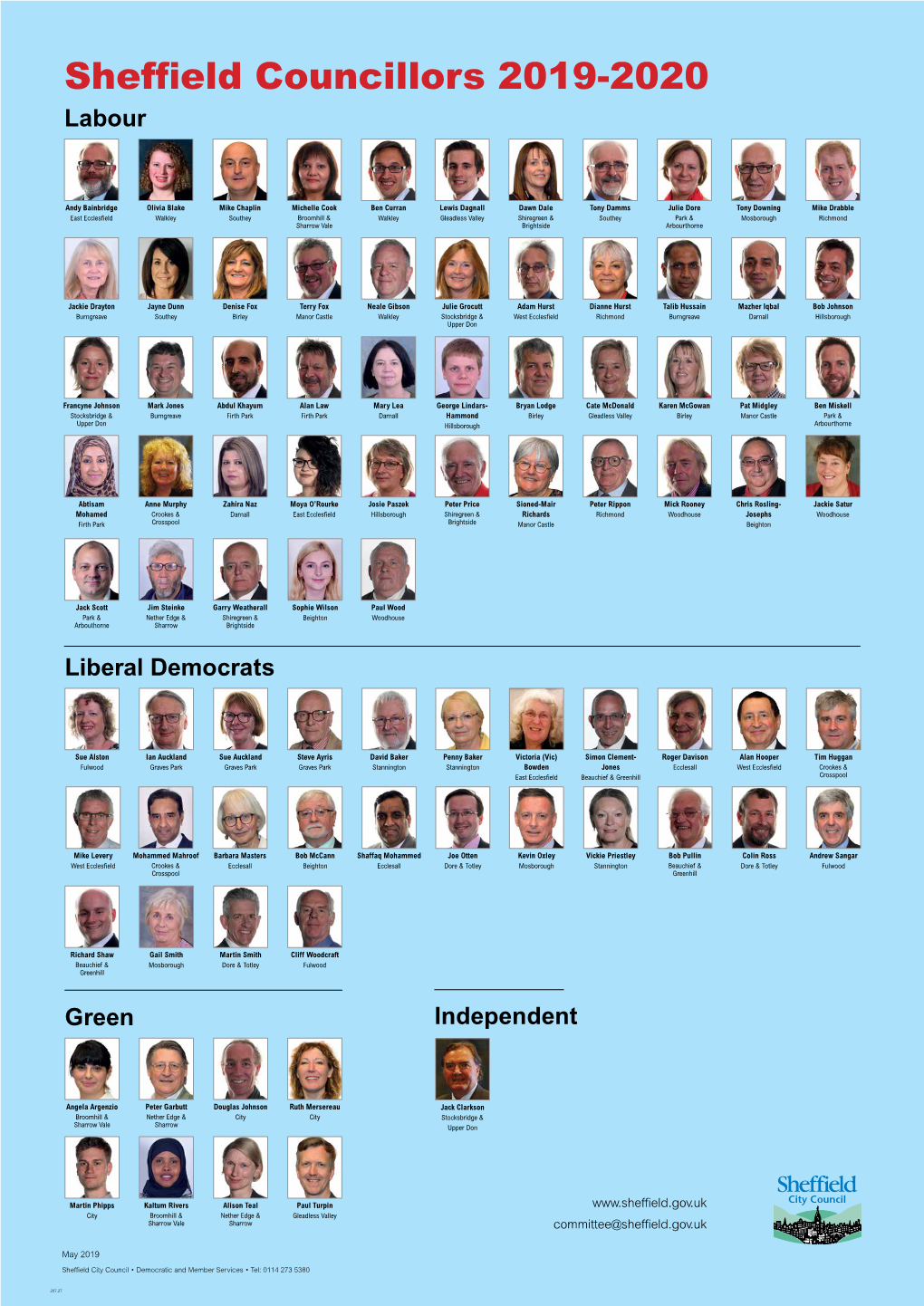 Sheffield Councillors 2019-2020 Labour